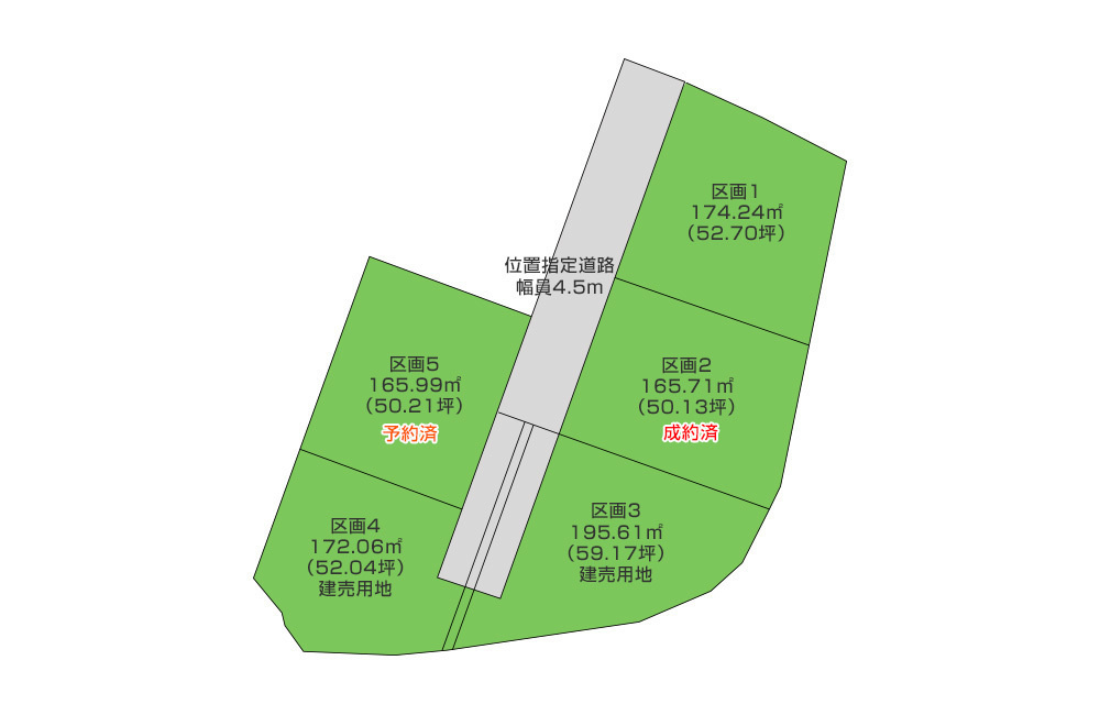 分譲地　駿東郡清水町湯川区画1　174.24㎡（52.70坪）